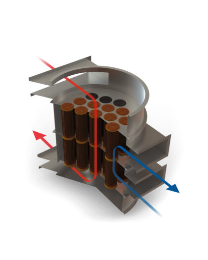 Gas/gas-warmtewisselaar voor efficiënte warmteterugwinning